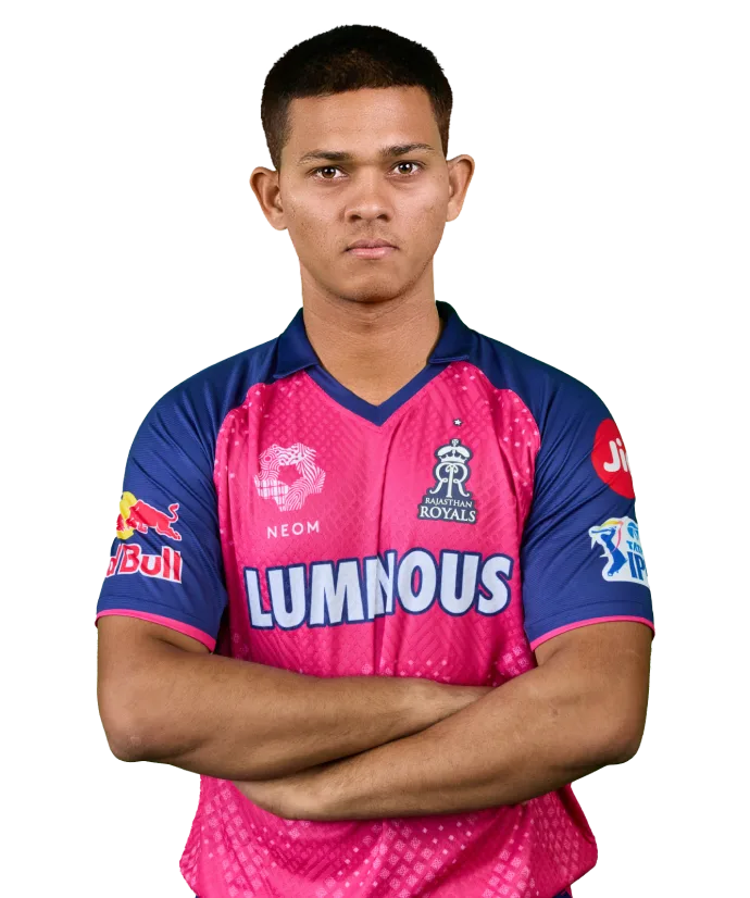 Yashasvi Jaiswal post thumbnail image